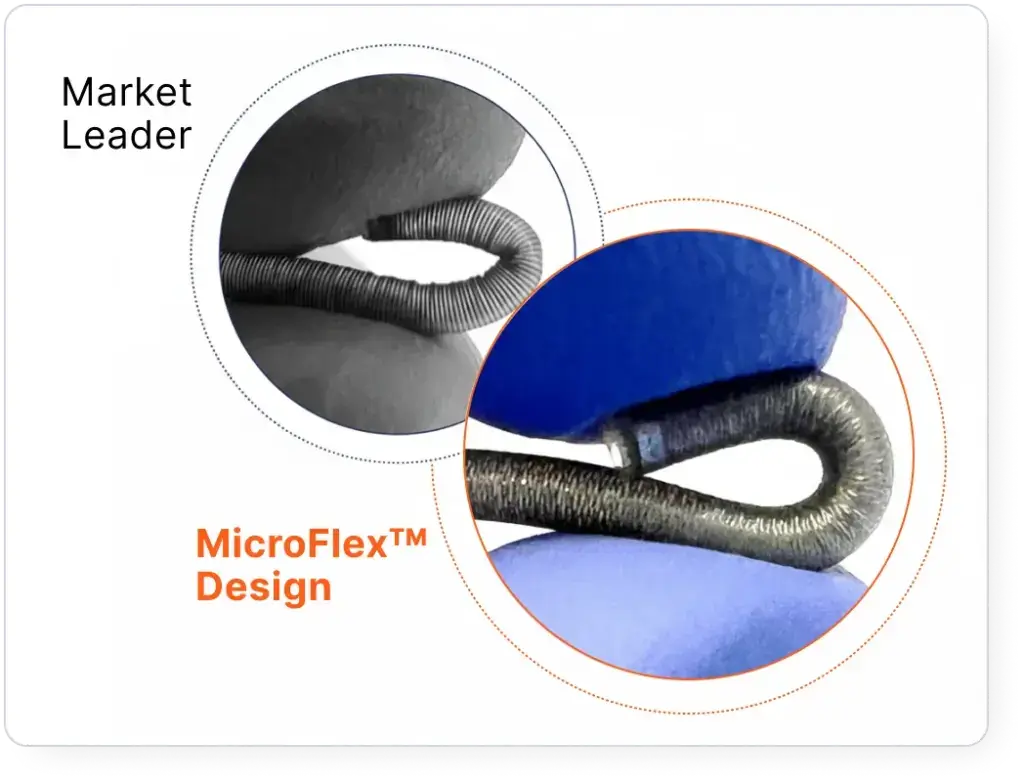 MicroFlex™ Technology Featured image